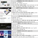 (주)에스비제이