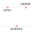 돼지수산 이미지