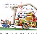 CW-0636-01 이미지