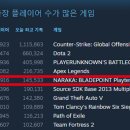 나라카서비스 이미지