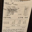 (주)온이스 노동조합 | [프랑스] 파리 오르세미술관 관람 동선과 필수 작품, 오르세 맛집 Les Antiquaires