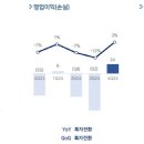 어비스 이미지