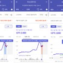 삼호미션 이미지