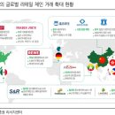 접도편의점 이미지