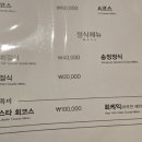 송정초밥 - 동대문구 천호대로 126 | 송정초밥