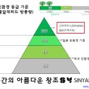 벤허 골프존 이미지