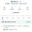 파리바게뜨부산충무 이미지