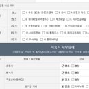 차블링