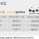 세건바이오 이미지