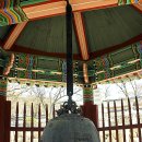 창원 성주사 동종 이미지