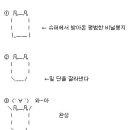 우리 한번 웃어보아요 ㅋㅋ 이미지