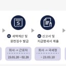 소상공인발전위원회수원지회 - 수원시 권선구 금곡로 201 | 소상공인발전위원회수원지회