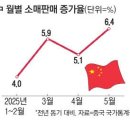 마천주물공단사업협동조합 | [경제신문 읽기] 2025년 6월17일 화요일