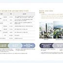 삼성오피스텔 이미지