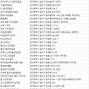 TS(티에스)스크린 골프 이미지