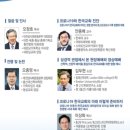 코로나-19와 한국교회의 미래에 대한 성시화포럼 이미지