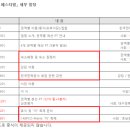 한국전력공사 인재개발원2