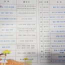 퍼진궁뎅이 이미지