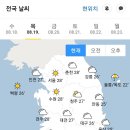 🏝8월 19일 목요일 간추린 뉴스와 날씨🏝 이미지