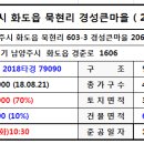 다사랑마을 이미지