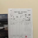 코오롱모터스(주) 오포센터 | [MINI] 코오롱 오포/ 도이치모터스 성남 서비스센터 신차/구형차 서비스 비교 (3월만 4번 방문 썰..)