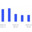 KG스틸앞 이미지