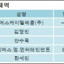 에스케이텔레콤(주) - 11143 | 에스케이텔레콤(주)