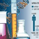 해법사이언스 이미지
