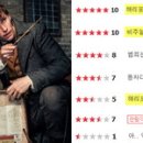신동사 이미지