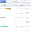 영산자동차정비공업사 이미지