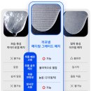 사이넬이 | 중요한 일정 전 주름패치 추천 | 리프넬 미간 고정 패치 솔직후기