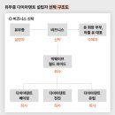 트러스트덴트