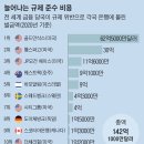 신원세탁 - 수성구 동대구로29길 54-20 | 신원세탁