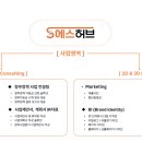 허브에스 이미지