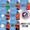 ⚽️리맨즈FC 25년 선수 모집 / 프로유스U15 및 상급학교 진학경기 진행중 이미지