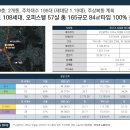 신장림역 이미지