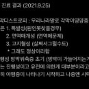 유림동물안과병원