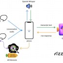 모노클안경 이미지