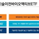 이수바이오테크