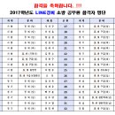 도봉-도봉-2466 Daum카페
