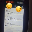 바디로그피티
