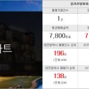 천수부동산공인중개사사무소 이미지