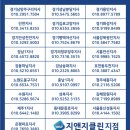 한성JNC