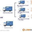 개별 화물 자동차 운송업 이미지