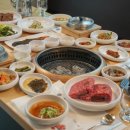 고반가든물왕