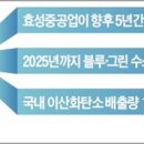 린데수소에너지(주)