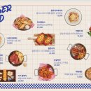 말론하우스(Malone House) 이미지