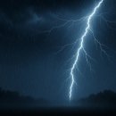 (주)천둥소리 이미지