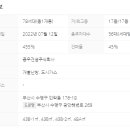 일품공인중개사사무소 이미지