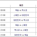  2018 러시아 월드컵 일정과 한국 선수 명단은? 이미지